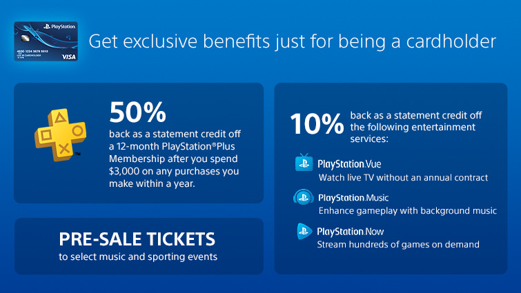PlayStation Credit Card Benefits